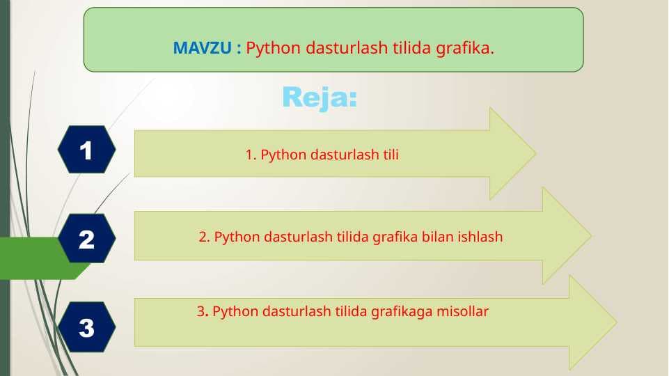 Python dasturlash tilida grafika
