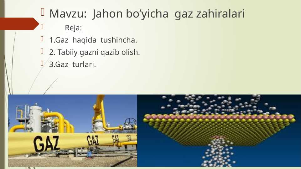 Jahon bo’yicha gaz zahiralari
