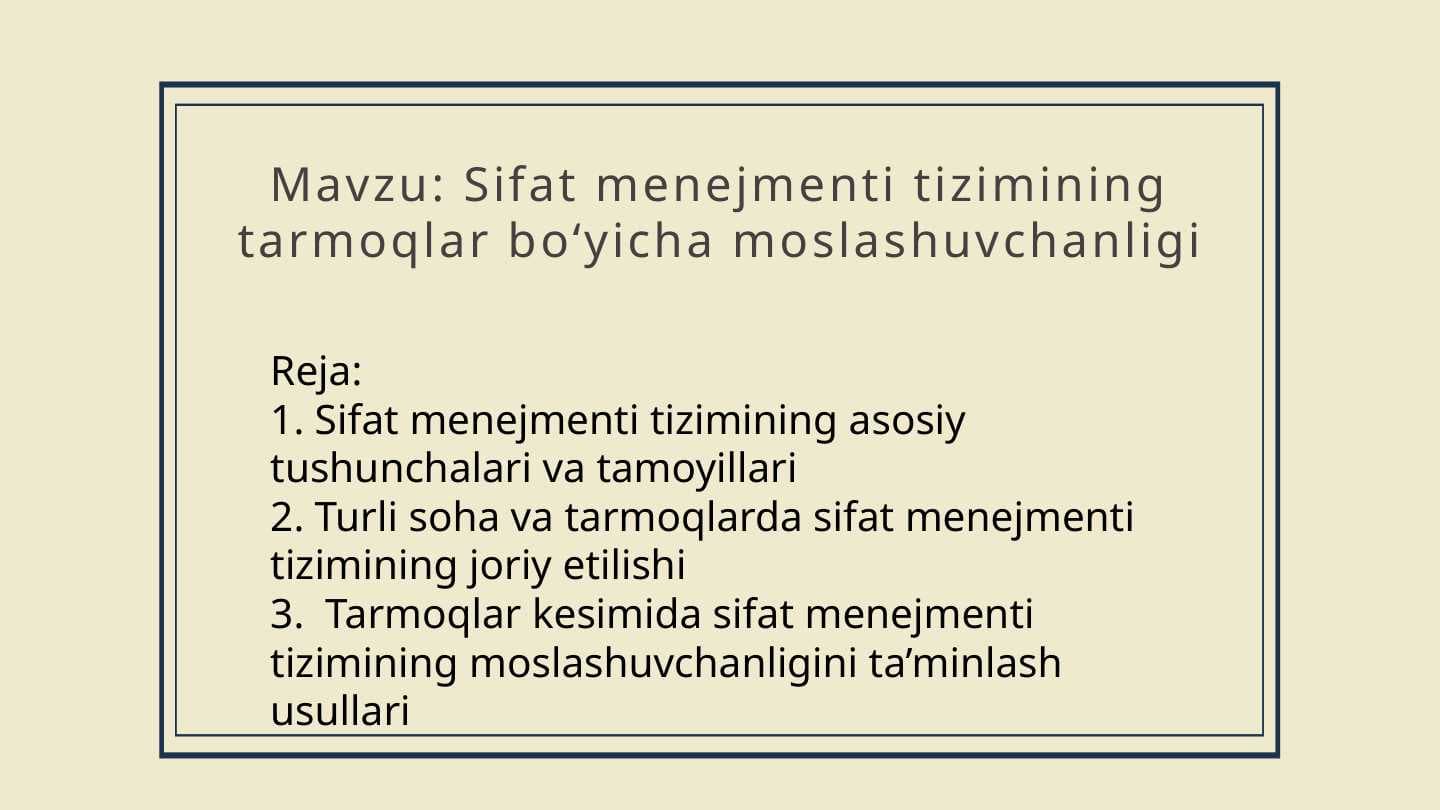 Mavzu: Sifat menejmenti tizimining tarmoqlar boʻyicha moslashuvchanligi. TAQDIMOT