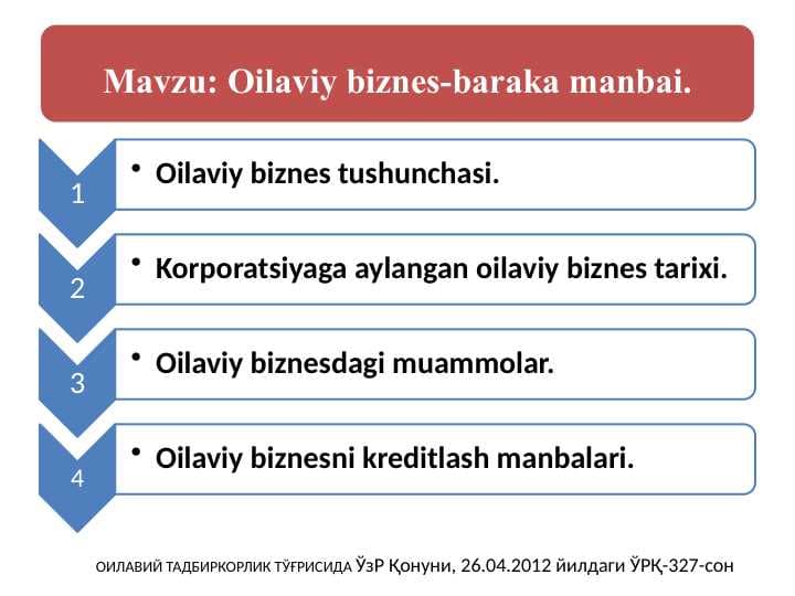 Oilaviy biznes-baraka manbai