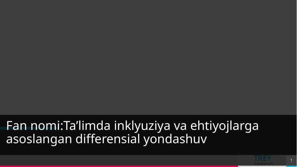 Inklyuziv ta’limning  psixalogik –pedagogik metadalogik asoslari