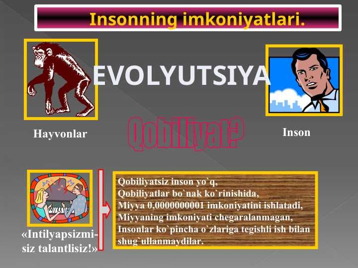 EVOLYUTSIYA