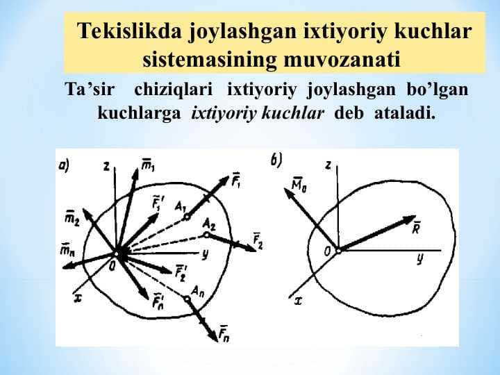 Tekislikda joylashgan ixtiyoriy kuchlar sistemasining muvozanati