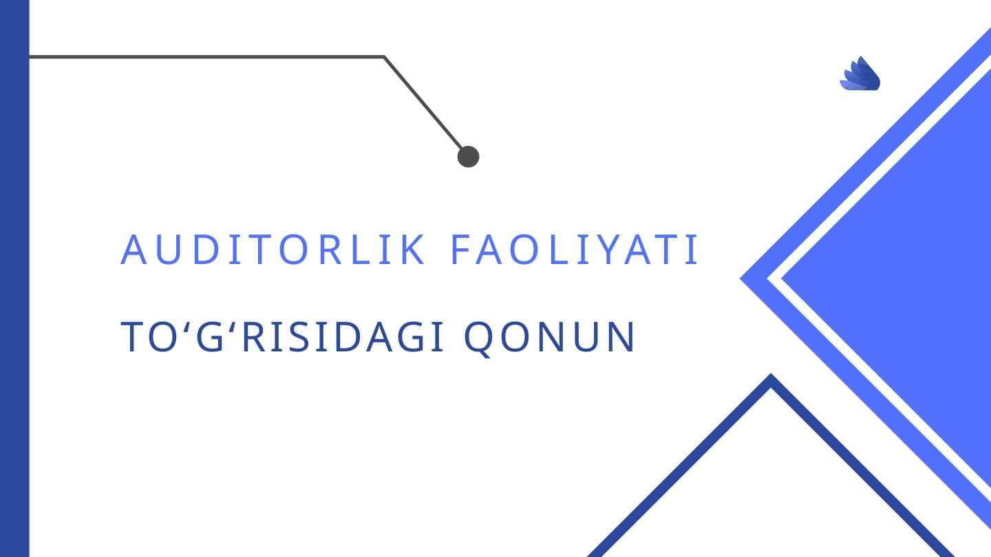 Auditorlik faoliyati tugrisidagi Qonuni