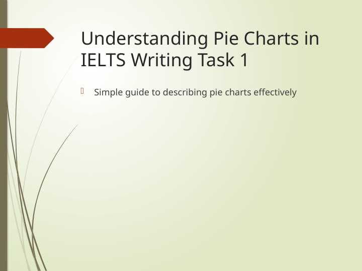 Understanding Pie Charts in IELTS Writing Task 1