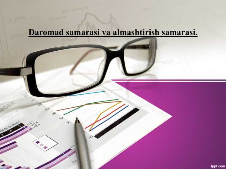 Daromad samarasi va almashtirish samarasi.