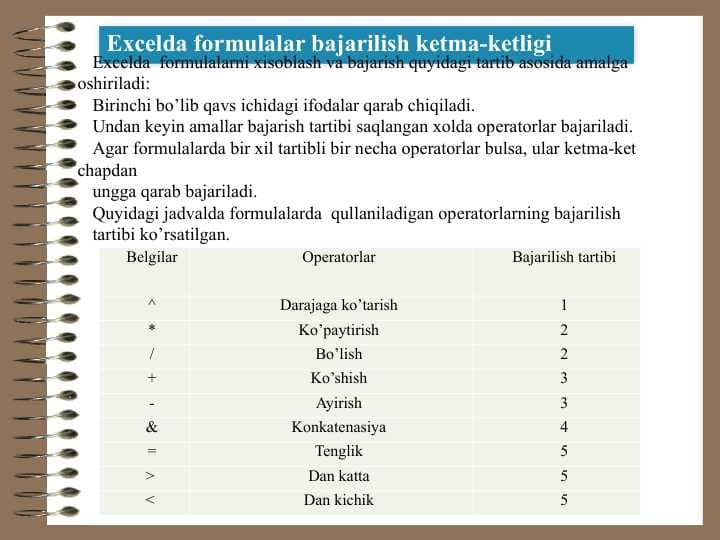 Excelda formulalar bajarilish ketma-ketligi