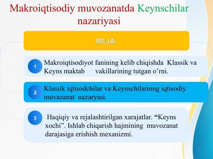 Makroiqtisodiy muvozanatda Keynschilar nazariyasi SLAYD
