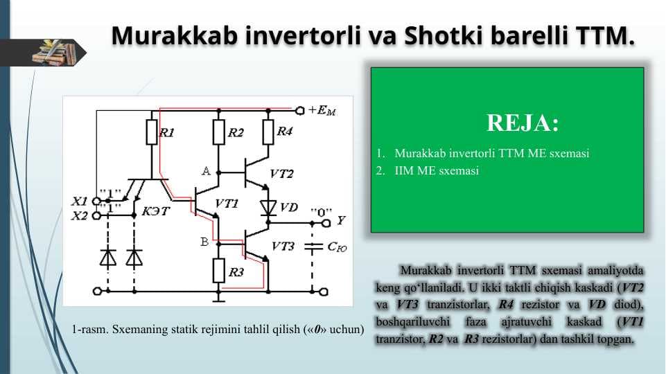Murakkab invertorli va Shotki barelli TTM
