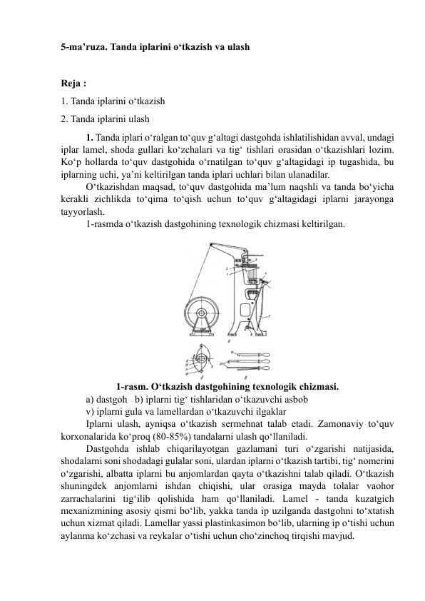Tanda iplarini o‘tkazish va ulash
