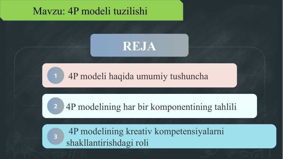 4P modeli tuzilishi slayd