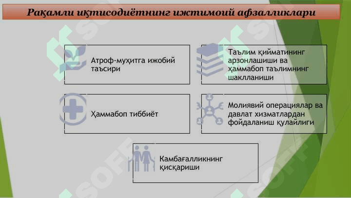 RAQAMLI IQTISODIYOT TUSHUNCHASI