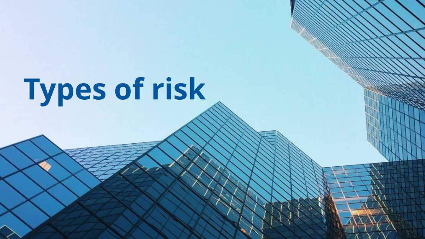 Types of risk
