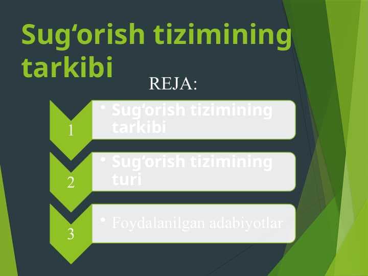 Sug‘orish tizimining tarkibi
