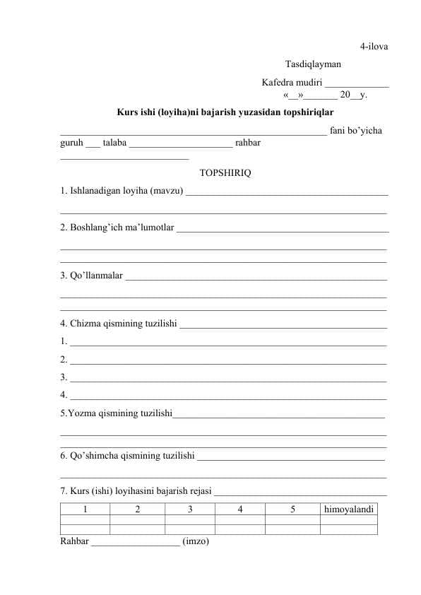 Taqriz ilovalar TeRdu uchun