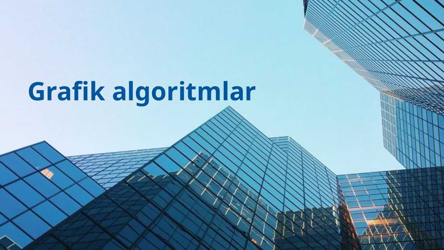 Grafik algoritmlar
