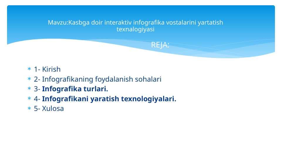 Kasbga doir interaktiv infografika vostalarini yartatish texnalogiyasi