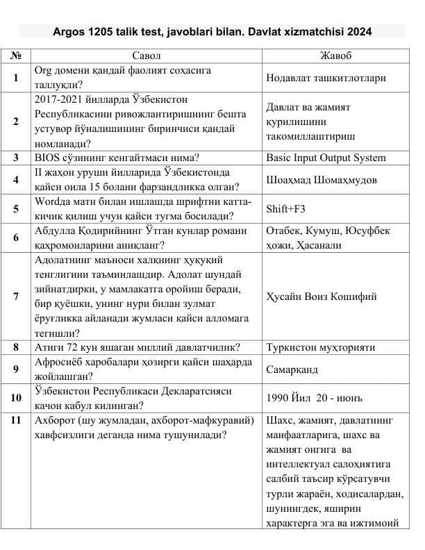 Аргос савол жавоб. Argos savol javob
