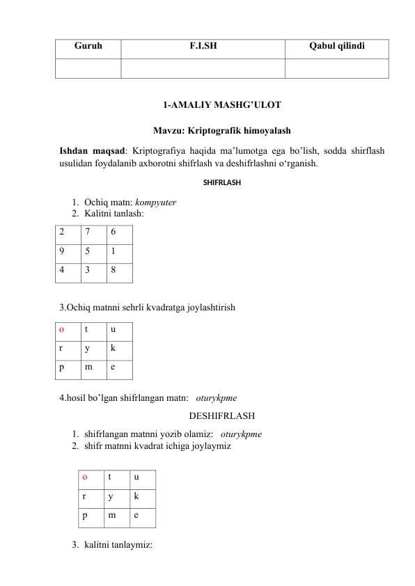 1-amaliy ish. Kriptografik himoyalash