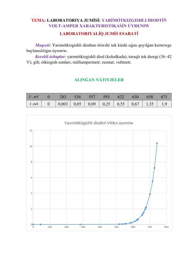 Yarımótkizgishli diodtıń volt-amper xarakteristikasın úyreniw_Esabat