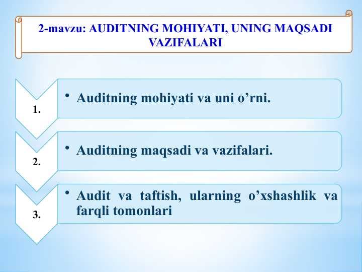 Auditning mohiyati, uning maqsadi va vazifalari