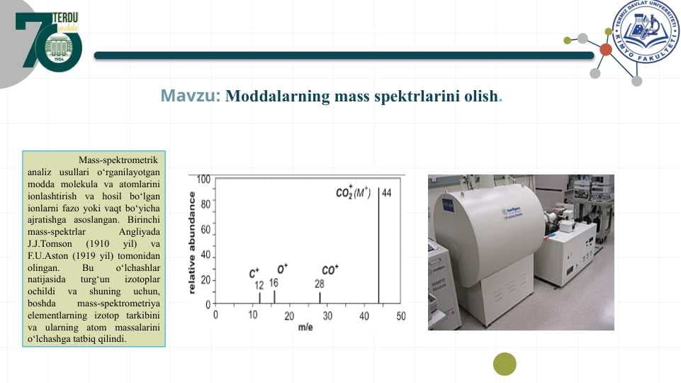 Moddalarning mass spektrlarini olish