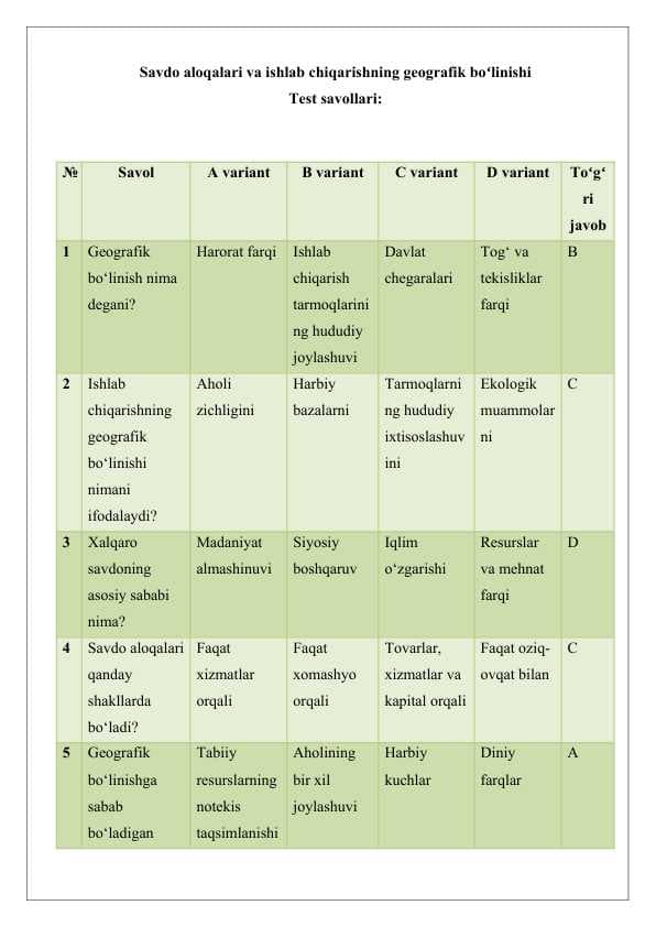 Savdo aloqalari va ishlab chiqarishning geografik boʻlinishi test 25
