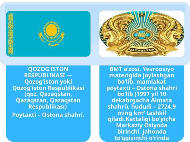 QOZOG‘ISTON RESPUBLIKASI