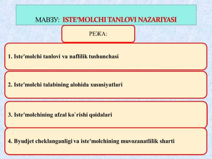 ISTE′MOLCHI TANLOVI NAZARIYASI