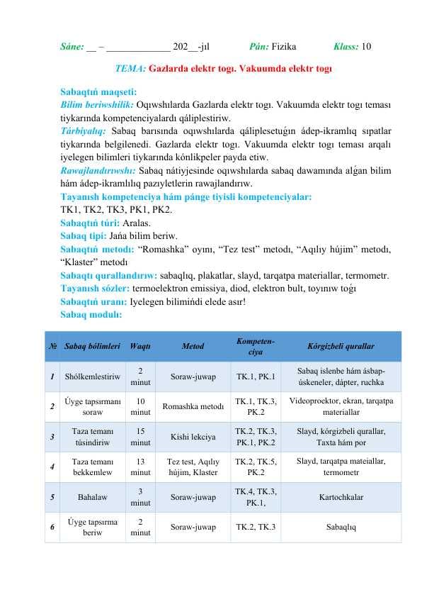 Gazlarda elektr togı. Vakuumda elektr togı
