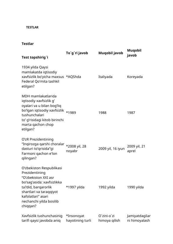 Iqtisodiy xavfsizlik fanidan test savolarga javoblari bilan