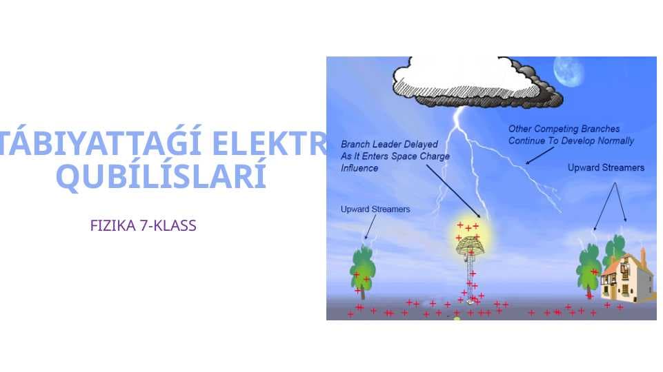 Tábiyattaǵı elektr qubılısları_5E