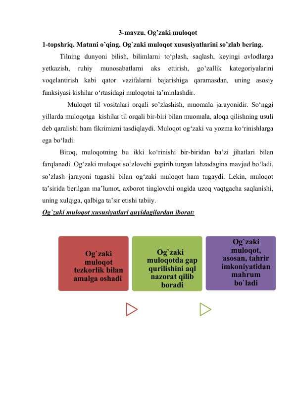 Og’zaki muloqot