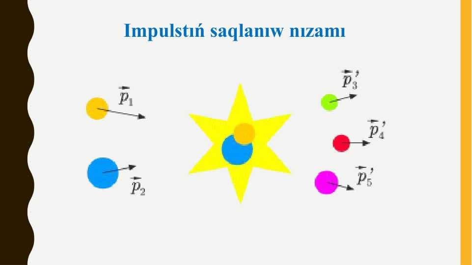 Impulstıń saqlanıw nızamı