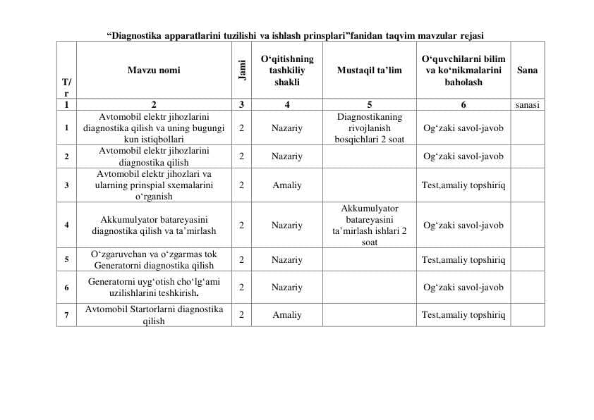 Diagnostik apparatlar tuzilishi