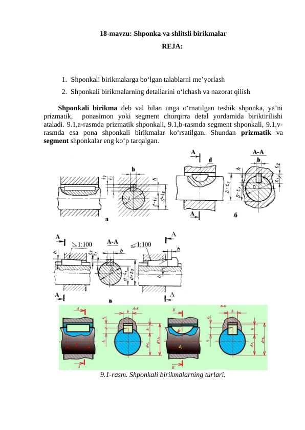 Shponka va shlitsli birikmalar