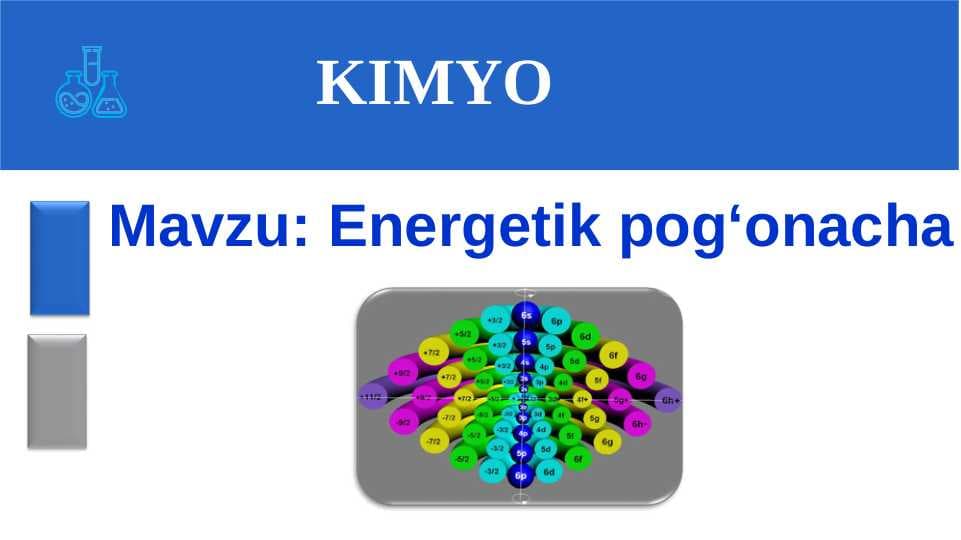 Energetik pog‘onacha