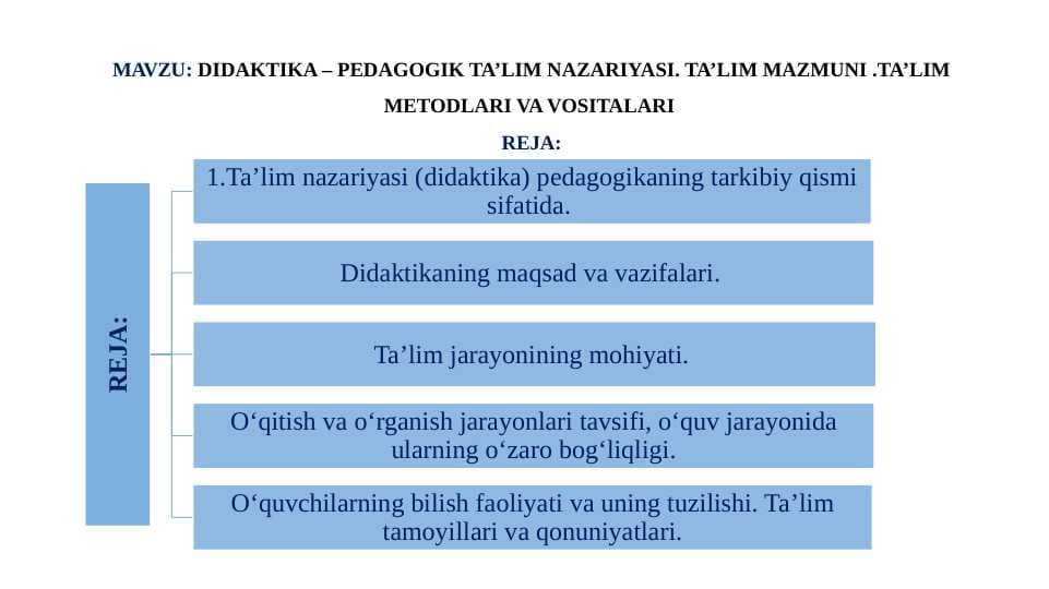 DIDAKTIKA – PEDAGOGIK TA’LIM NAZARIYASI. TA’LIM MAZMUNI .TA’LIM METODLARI VA VOSITALARI