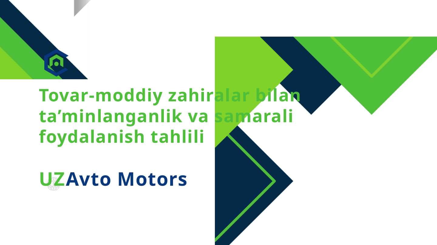 Tovar-moddiy zahiralar tahlili