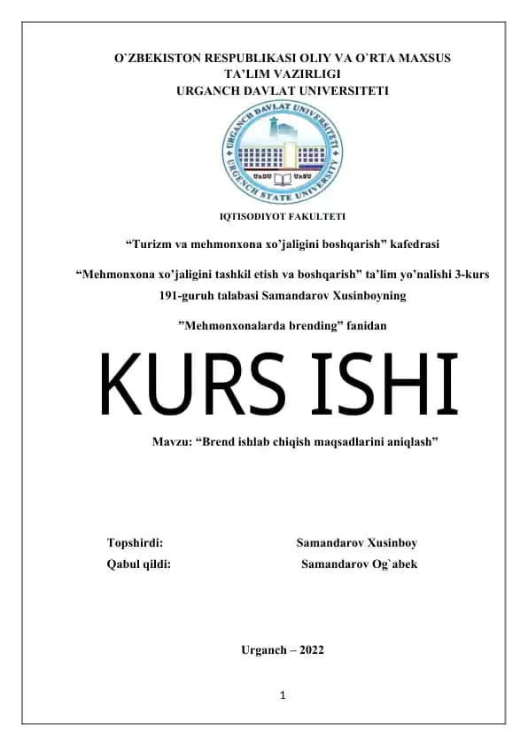Brend ishlab chiqish maqsadlarini aniqlash