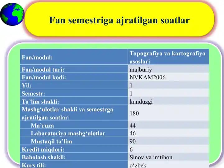 Topografiya va kartografiya asoslari