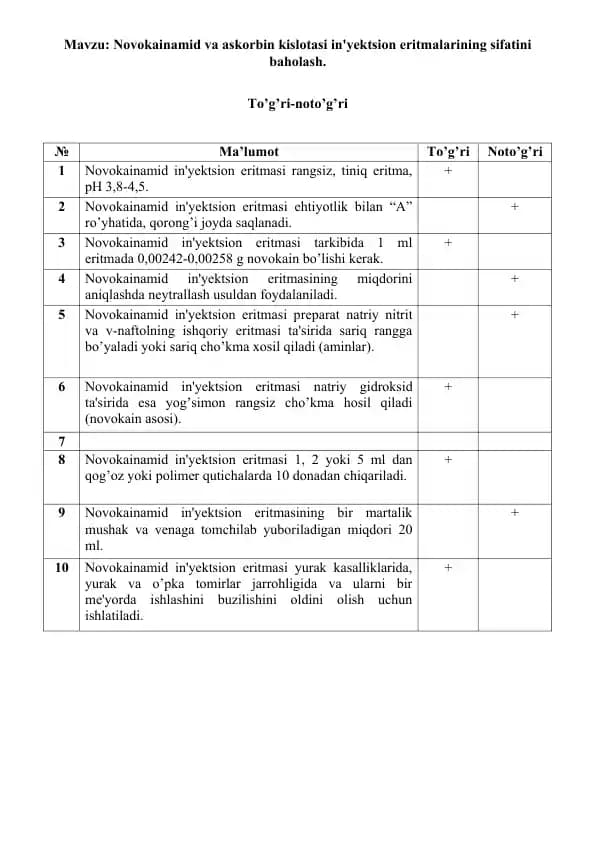 16. Novokainamid va askorbin kislotasi in'yektsion eritmalarining sifatini baholash. To’g’ri-noto’g’ri metodi 10 ta savolli, javoblari bilan.