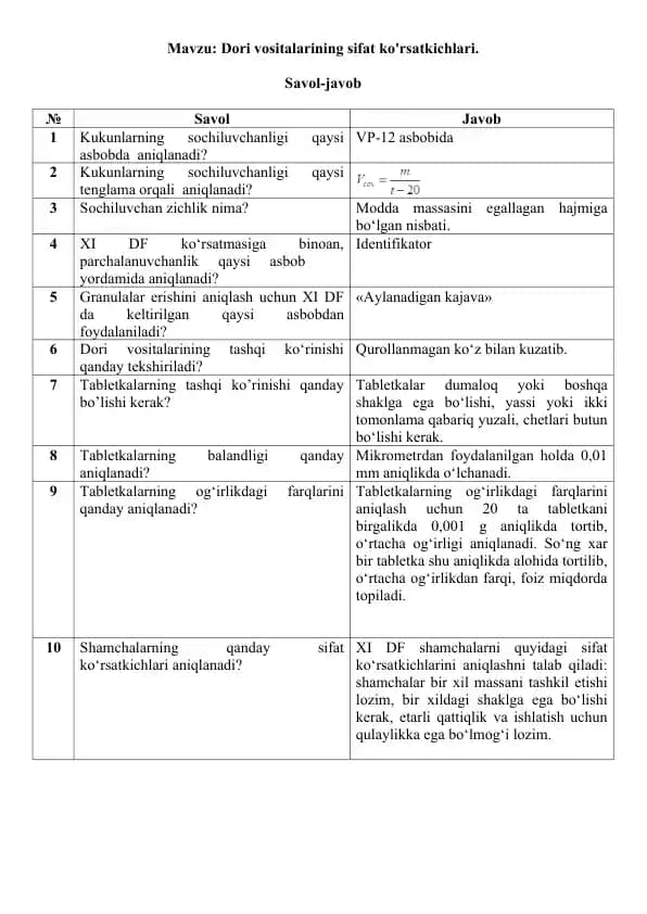 18. Dori vositalarining sifat ko'rsatkichlari. Savol-javob 10 ta, javoblari bilan.