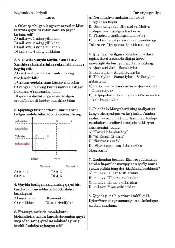 Tarix+geografiya (Test savollar to‘plami)