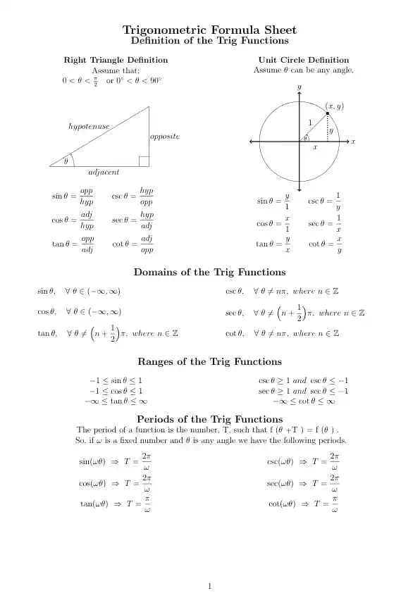 trigonometrik formula