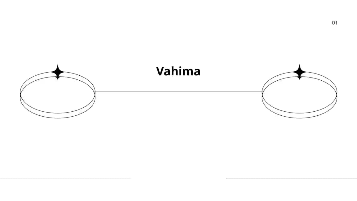 Vahima
