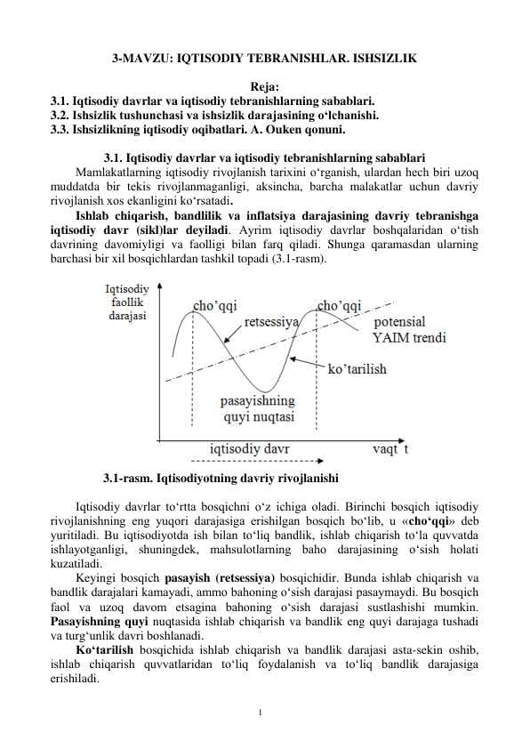 IQTISODIY TEBRANISHLAR. ISHSIZLIK