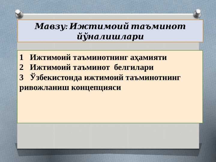 Ижтимоий таъминот
