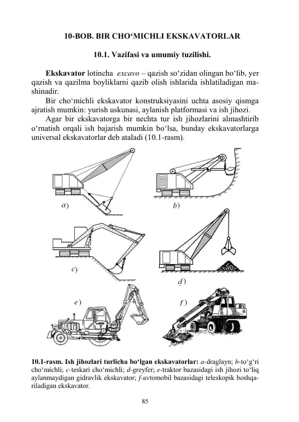 Bir Cho‘michli Ekskavatorlar