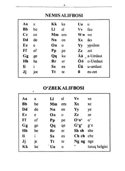 Nemischa-o'zbekcha lug'at